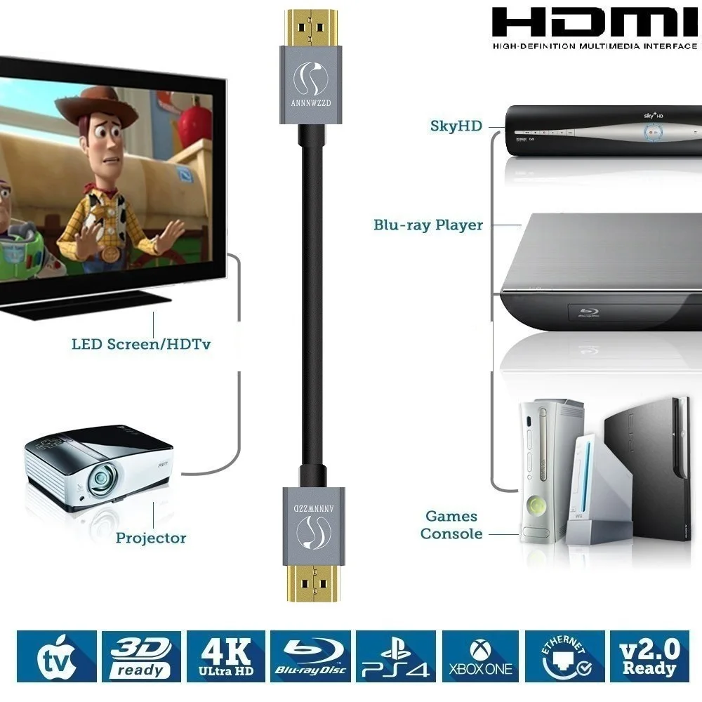 HDMI Cable HDMI to HDMI 2.0 4k 3D Cable for HDTV LCD Laptop PS3 splitter switcer Projector Computer Cable 1m 2m 3m 5m Cable HDMI