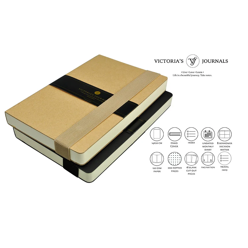 Victoria's Journals Bullet Journal Copelle Kraft Hard Cover Notebook Dotted Bujo Victoria's Journals Bullet Journal Copelle Kraft Hard Cover Notebook Dotted Bujo