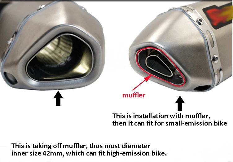 51 мм Мотокросс универсальный мотоцикл выхлопной изменение глушитель для скутера выхлопных газов с DB убийца подходит для большинства мотоциклов ATV Z750