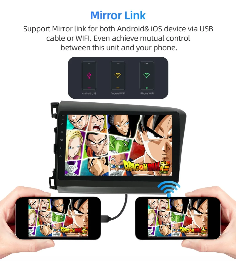 Best Bosion newest PX6 4G+64G Android 9.0 4G Car Radio Multimedia Video Player Navigation GPS For Honda Civic 2012 no 2 din dvd raido 18