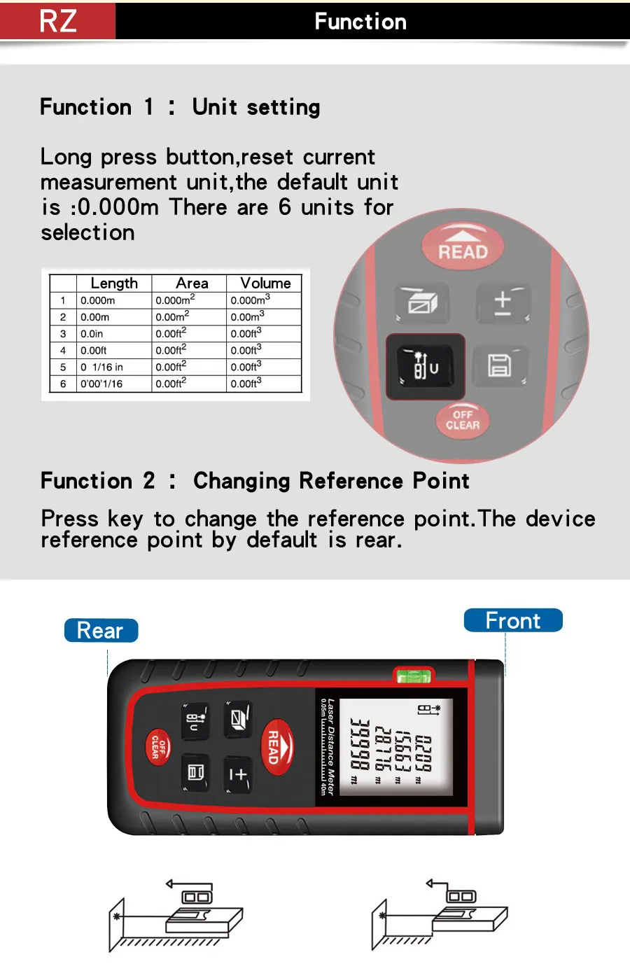 Laser distance meter RZ-S40 60 80 100 (2)
