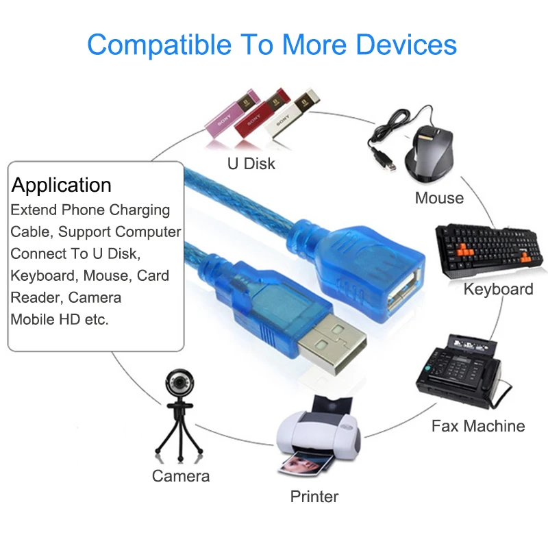 EGRINCY تمديدات كابلات USB USB 2.0 الذكور إلى شاحن أنثي السرعة الحبل ل PC لوحة المفاتيح طابعة كاميرا ماوس أذرع التحكم في ألعاب الفيديو