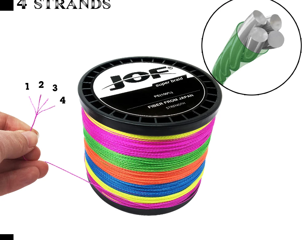 Linha de Pesca Linha de Pesca de Água Salgada do Mar Multicolor 8 Vertentes 300 m 500 m 1000 m pe Braid de Água Weave 100% Superpotência Jof 13 Cheap Linhas de pesca