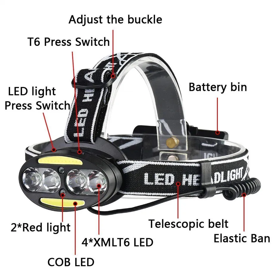 3000лм светодиодный налобный фонарь 4* T6 2* COB налобный фонарь 2* красный налобный светильник USB Перезаряжаемый налобный фонарь для рыбалки, кемпинга, туризма, светильник 18650