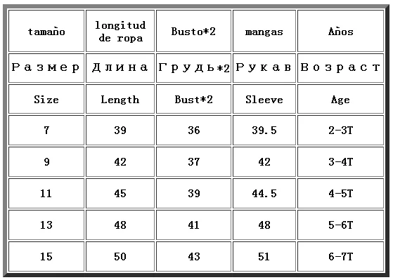 Детская куртка модная детская Бейсбол пальто Куртки новые весенние длинные, для маленьких девочек одежда Обувь для мальчиков золото бархат пальто и пиджаки От 2 до 7 лет