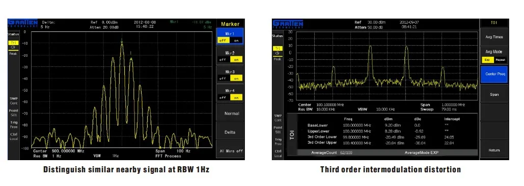 Через DHL ATTEN 9 кГц~. 1,5 ГГц цифровой анализатор спектра GA4032 8,5 дюйма lcd 800x480 AV 100 V~ 240 V