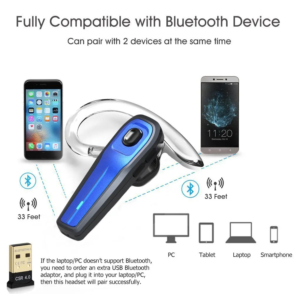 Новые бизнес мини Bluetooth гарнитура HD микрофон Громкая связь шумоподавление Bluetooth наушники беспроводные наушники с выключателем звука