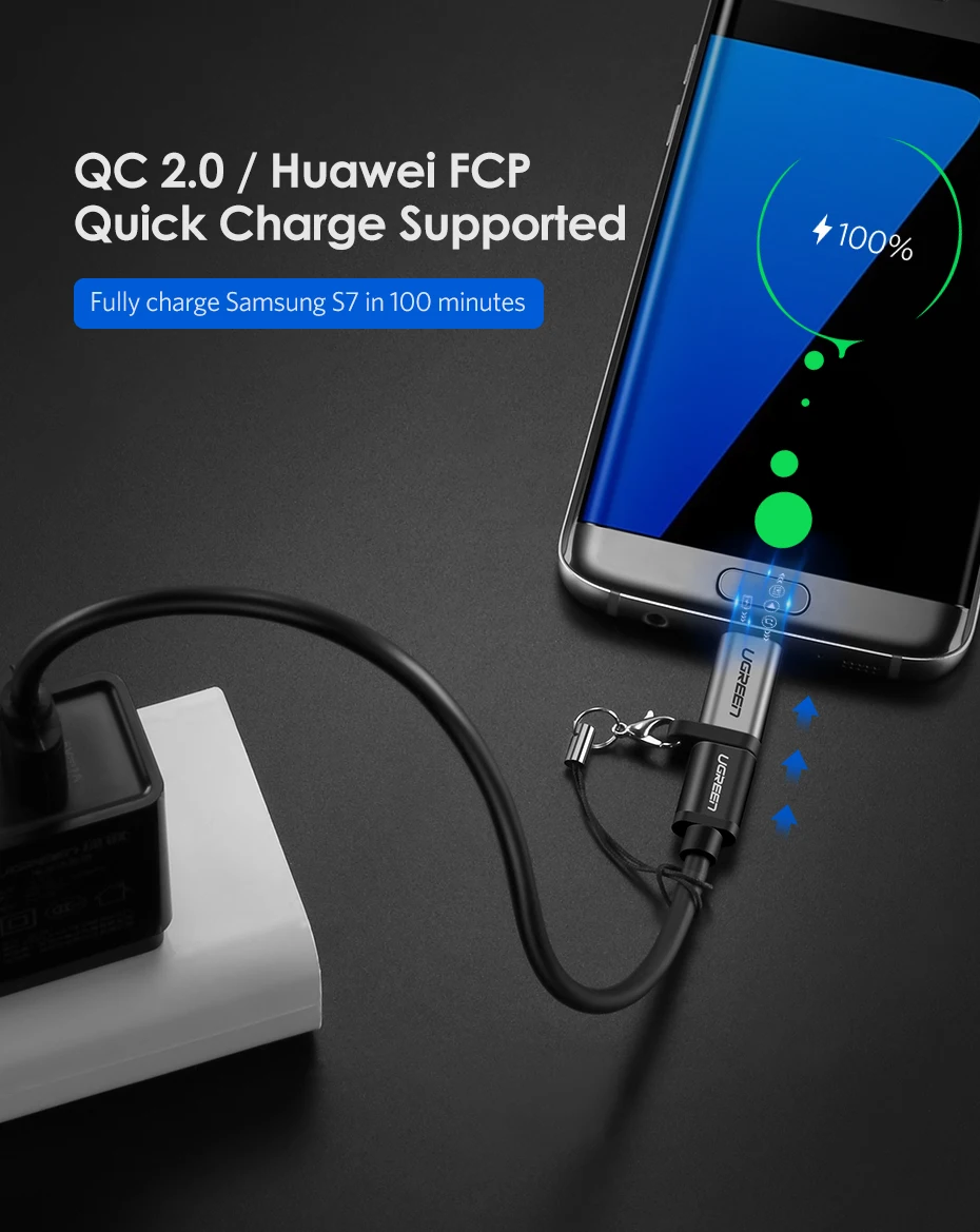 Ugreen кабель-Переходник usb c на кабель micro usb адаптер для samsung s6 s7 huawei xiaomi 4 sony usb type-c преобразователь планшет телефон android зарядное устройство