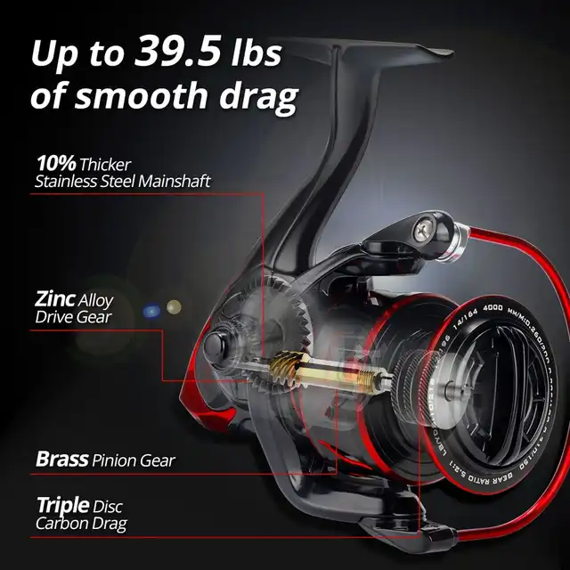 KastKing Sharky III Innovative Water Resistance Spinning Reel 18KG Max Drag Power Fishing Reel for Bass Pike Fishing 2