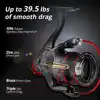 KastKing Sharky III Innovative Water Resistance Spinning Reel 18KG Max Drag Power Fishing Reel for Bass Pike Fishing 2