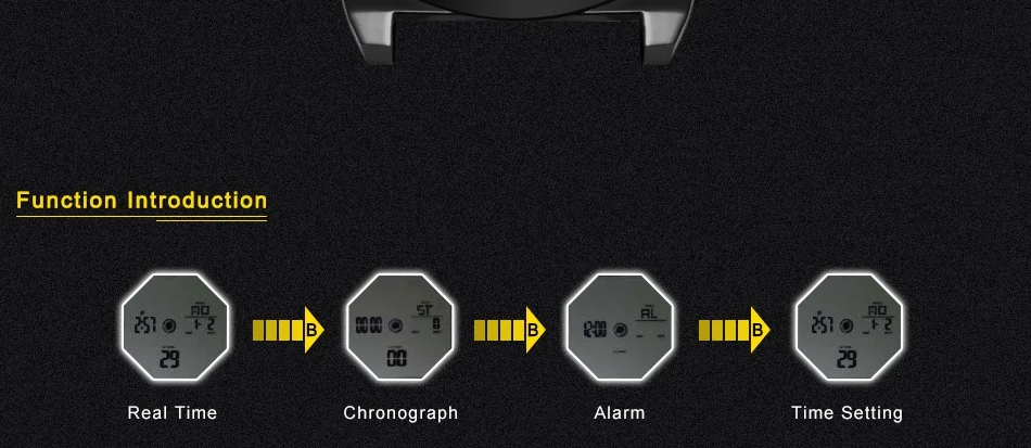 SINOBI цифровые аналоговые спортивные часы хронограф мужские наручные часы Мода повседневное двойной механизм Военная Униформа