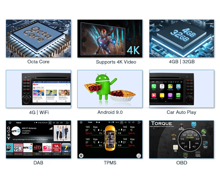 Perfect XTRONS 7"Android 9.0 Octa Core Car DVD Player for Mercedes Benz W245 W169 Viano Vito W639 Sprinter W906 2006-2008 2009 2010 2011 1 Perfect XTRONS 7"Android 9.0 Octa Core Car DVD Player for Mercedes Benz W245 W169 Viano Vito W639 Sprinter W906 2006-2008 2009 2010 2011 1