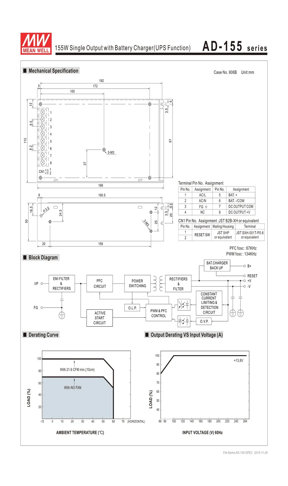 Meanwell AD-155C 150W DC Выход 54V 2.7A Bat. charge 53,5 V 0.2A источник питания с зарядным устройством(функция UPS