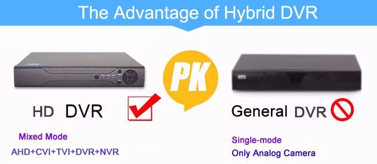 the advantage of 5 in 1 ahd dvr