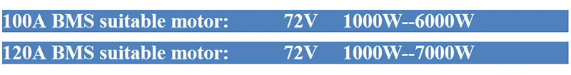 -1