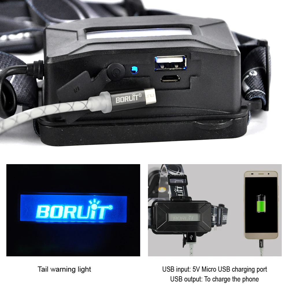 BORUiT B13 XM L2 светодиодный налобный фонарь 18650 лм 3 режимный зуммируемый