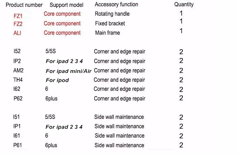 26 в 1 Gtool GB1100 iCorner инструменты для iPhone 5S 6 6plus 6s угловая боковина изгиб основной рамы фиксированный ремонт