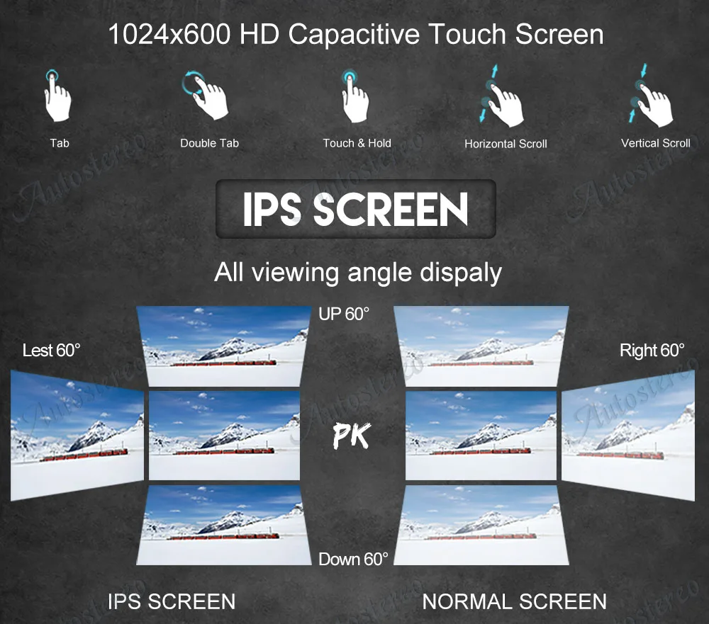 Top Tesla style Android 7 Big Screen Car No DVD Player GPS Navigation For Ford EDGE 2015-2018 Auto head unit multimedia radio stereo 11