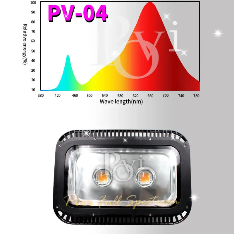 Povi парниковых проекта растет свет IP65 Водонепроницаемый полный спектр светодиодные Чип 150 Вт 500 Вт Высокая ppfd освещения для парниковых