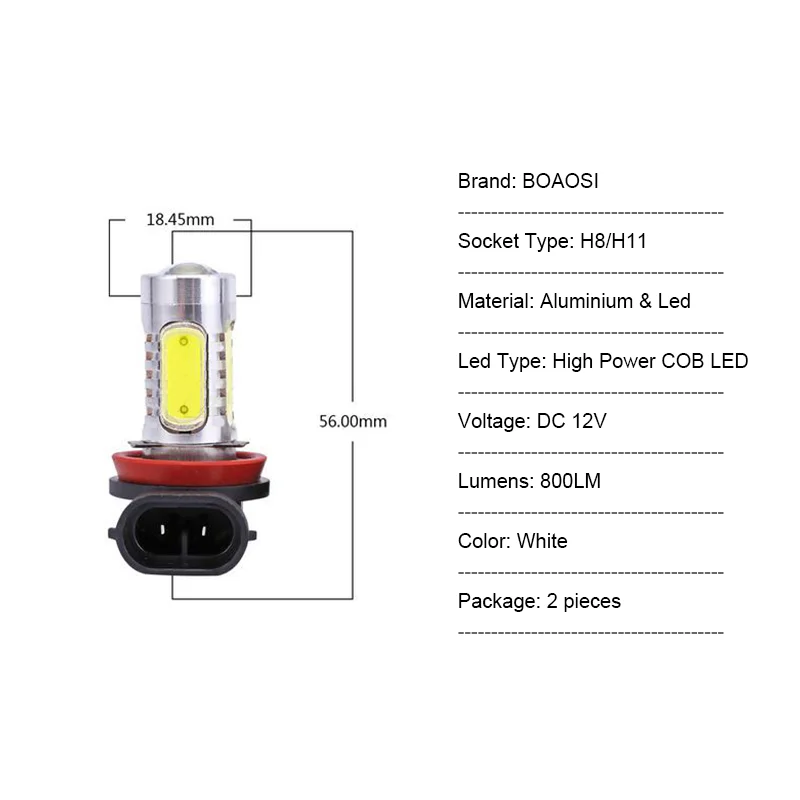 BOAOSI 2x H8 H11 Led Cob Canbus автомобильный светильник s противотуманный светильник для вождения лампа без ошибок для Mercedes Benz W164 W221 W211 W212