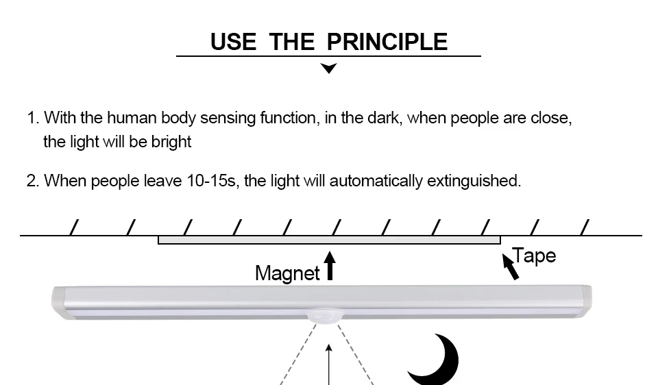 led cabinet light (11)