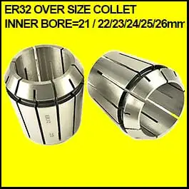 ER32-OVER