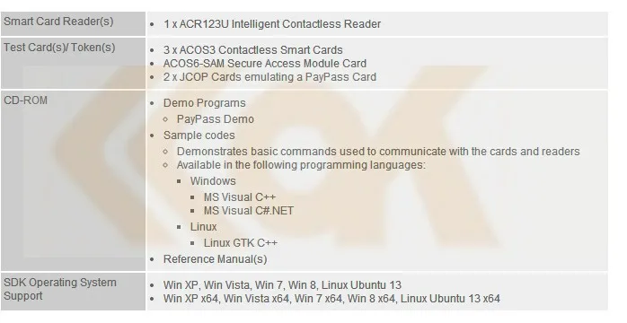 ACR123U Intelligent Contactless Reader Software NFC Development Kit