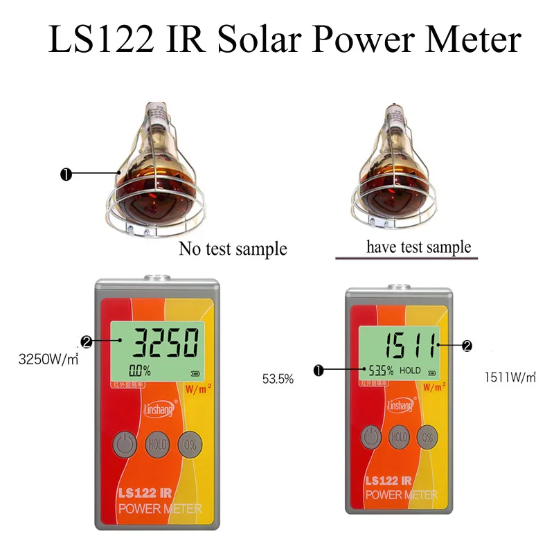 LS122 ИК измеритель мощности тест, инфракрасная изоляционная пленка тестеринфракрасный измеритель мощности Измерение интенсивности излучения 1000-1700nm