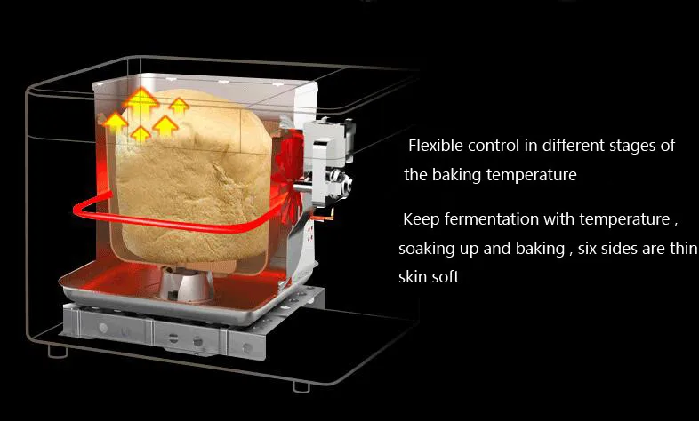Электрический тостер Хлебопекарная машина хлебопечка Бытовой Многофункциональный Интеллектуальный тост йогурт мука-Смешивание хлебопечка