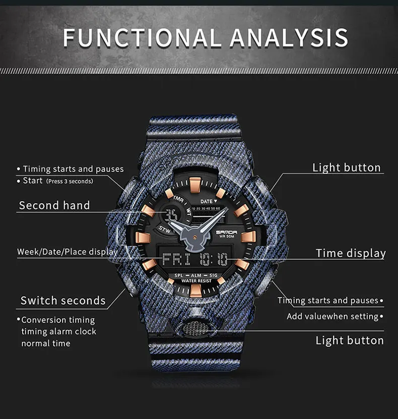 SANDA, новинка, мужские часы, светодиодный, для улицы, G стиль, военные, цифровые часы, светящиеся, деним, мужские спортивные часы, relogio masculino