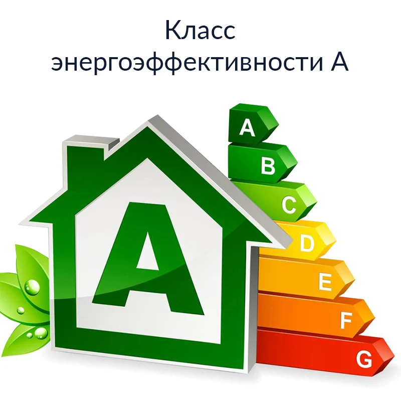 Сплит система HIBERG AC 07 LUX А класс 7000 BTU|Кондиционеры| |
