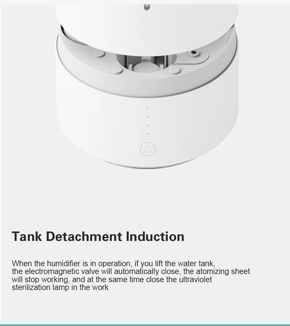 Xiaomi Cjjsq01zm Увлажнитель Воздуха Купить