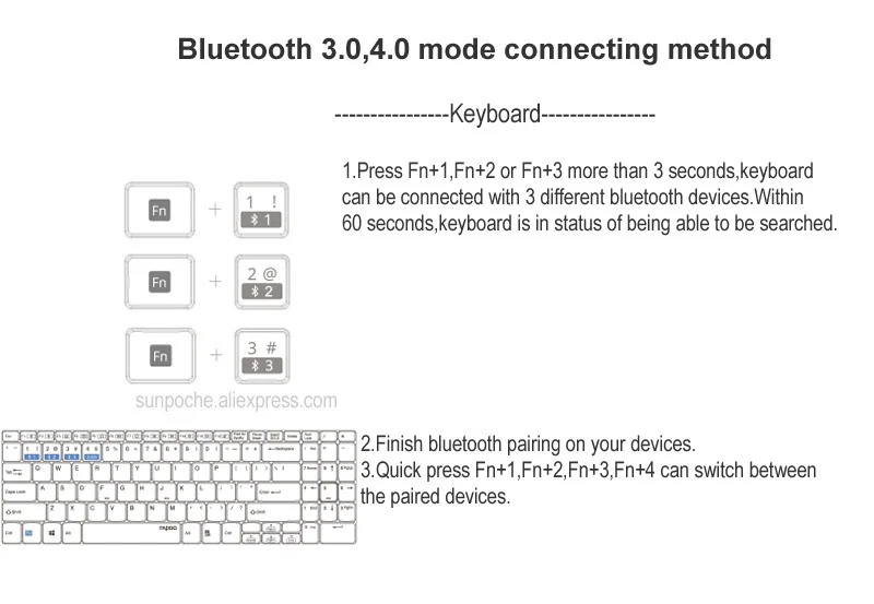 Rapoo Multi-mode Silent Беспроводной клавиатура Мышь комбинации Bluetooth 3,0/4,0 РФ 2,4 г переключаться между 3 устройств связи#9060 м