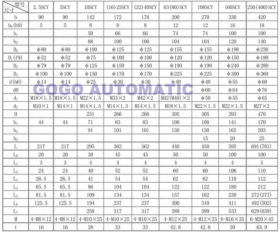 QQ图片20190520171836