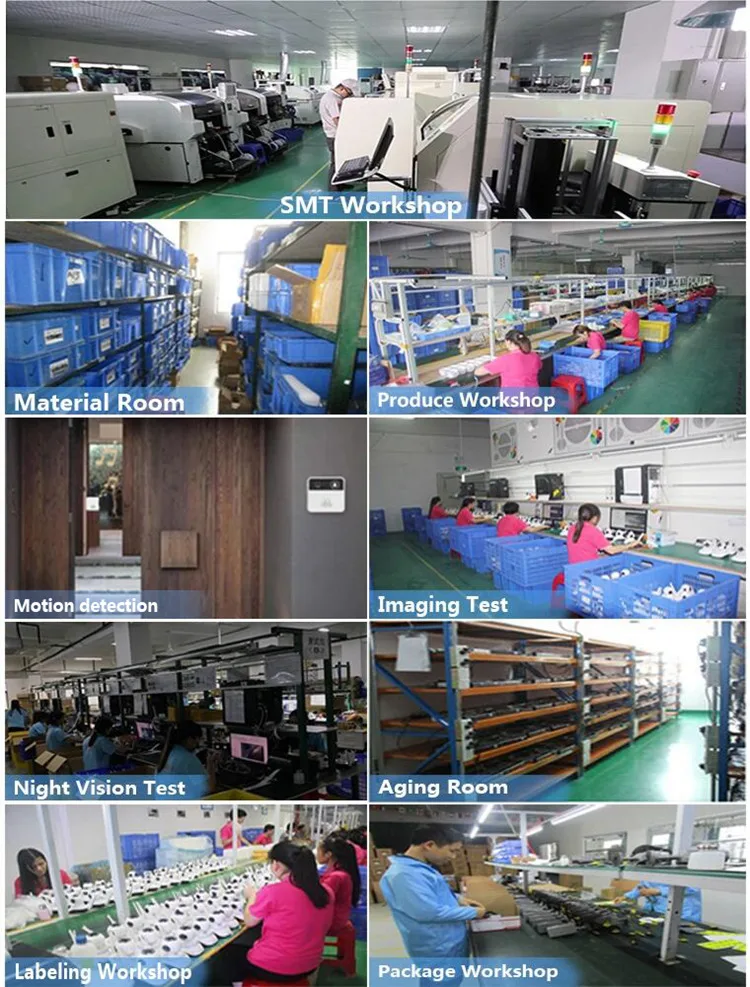 Motion detection