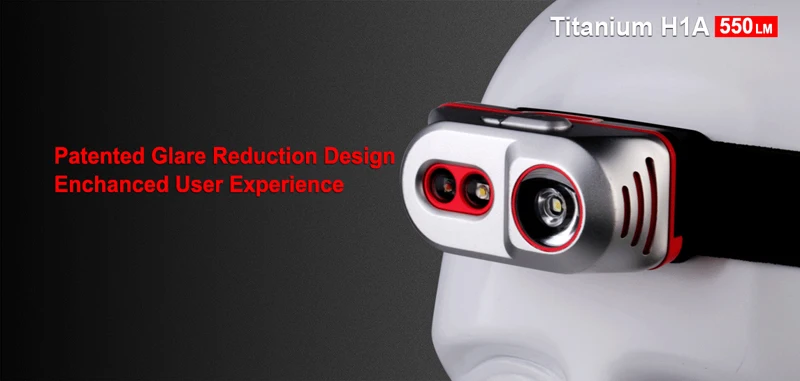 KLARUS Titanium H1A Ultra-bright AA Headlamp (5)