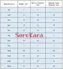 Crisol de porcelana cerámica con tapa, 10ml, 20ml, 30ml, 50ml, 70ml, 100ml, 150ml, 200ml, 300ml, 1200 Celsius, laboratorio ► Foto 2/4