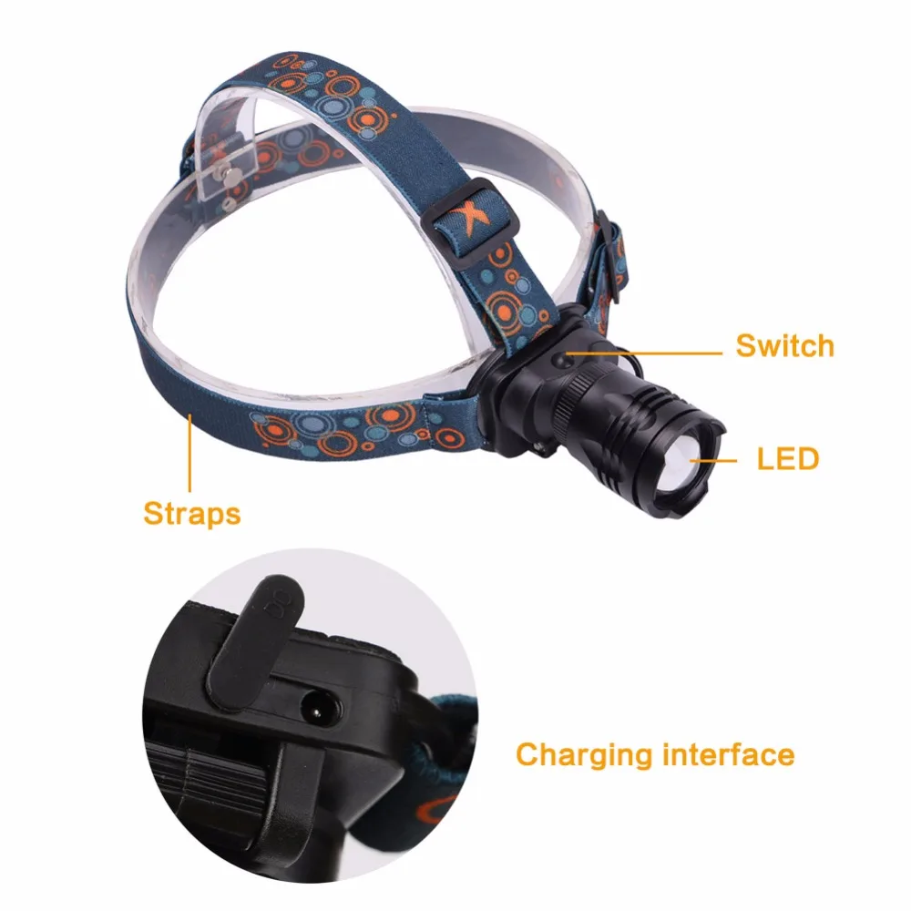 headlamps (14)