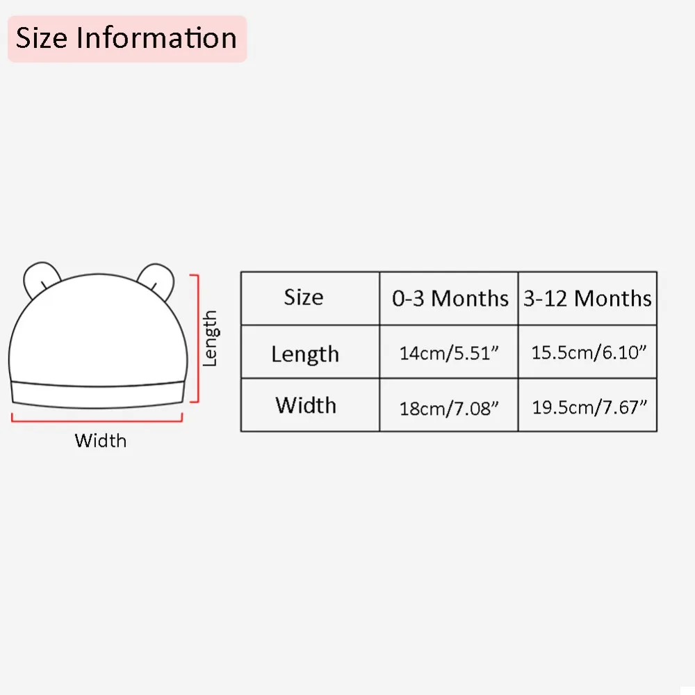 size new