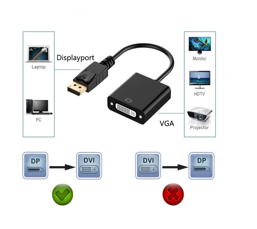 DP TO DVI CABLE