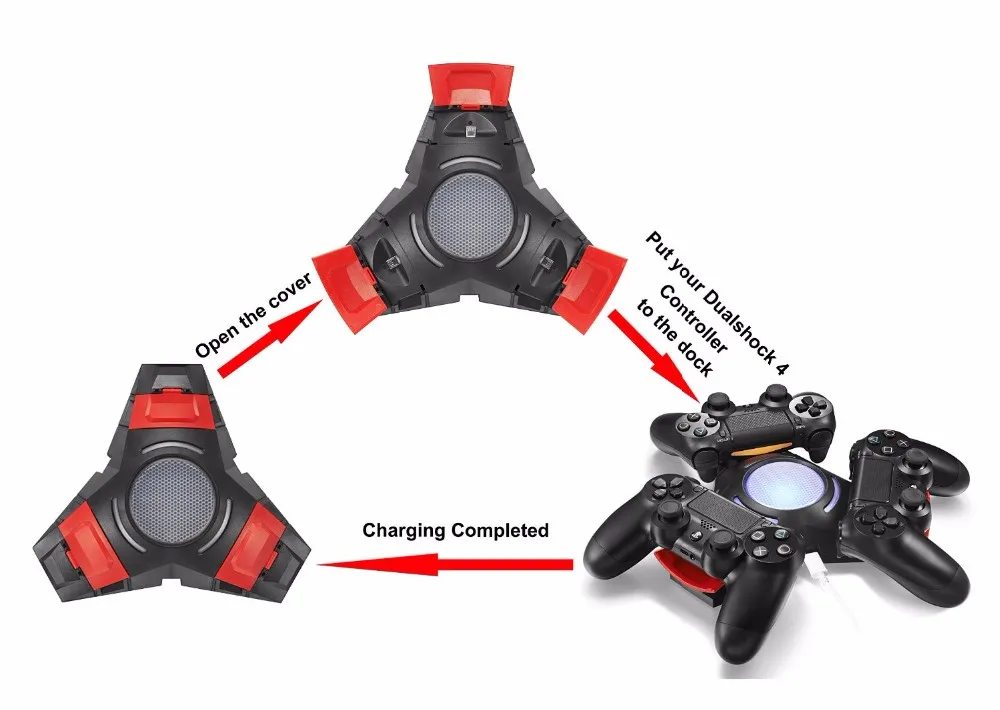 PS4 Controller Charger -2
