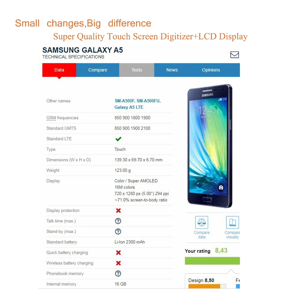 TFT OLED AMOLED для samsung Galaxy A5 A500 A500F A500FU A500M сенсорный экран дигитайзер стеклянная панель ЖК-дисплея в сборе