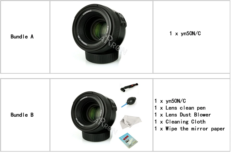 YONGNUO YN 50 мм f/1,8 AF объектив yn50мм апертура Автофокус большая апертура для Nikon Canon DSLR камера как AF-S 50 мм 1,8 г