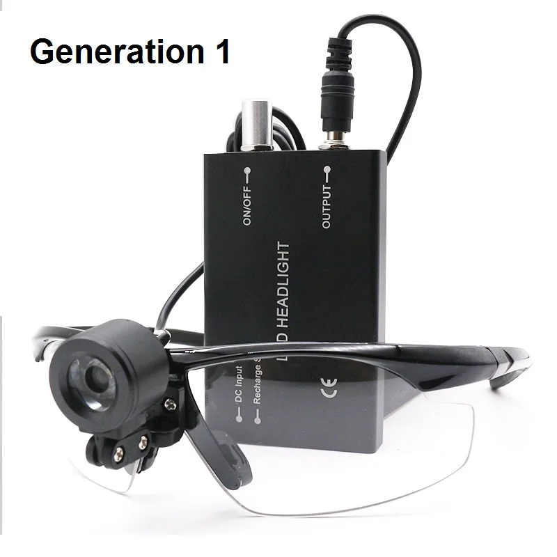  LED Dental Loupe Head Light Dentist Headlight Surgical Headlamp for Medical Surgery with Safety Pro - 33054598907