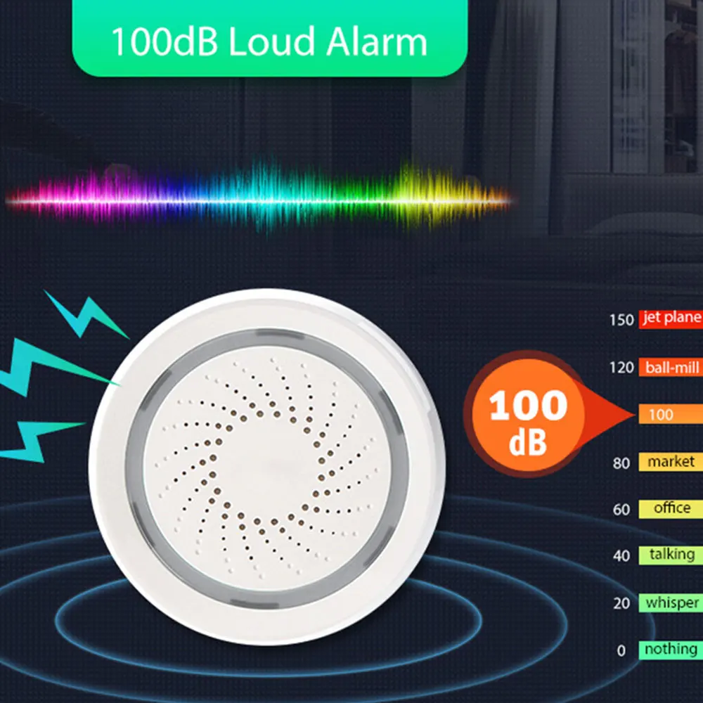 Wi-Fi сирена датчик сигнализации умный дом системы безопасности USB питание приложение уведомления через смартфон Поддержка Alexa Google Home IFTTT