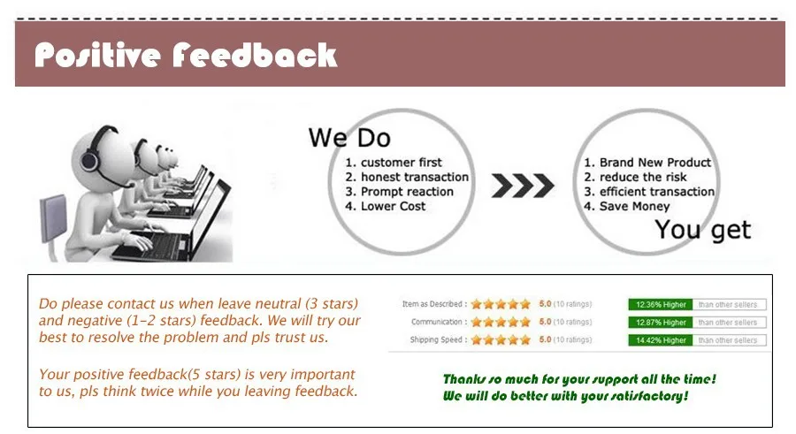 5-positive feedback