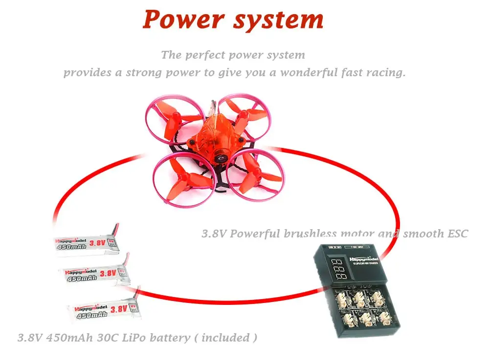 Happymodel Snapper7 75mm Crazybee F3 OSD 5A ESC 1S Brushless Whoop FPV Racing Drone BNF- Red with FlySky Receiver