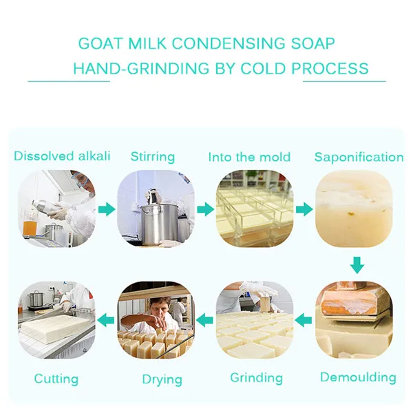 Козье молоко мыло ручной работы увлажняющее масло-контроль против клещей удаление черных точек очищающее мыло