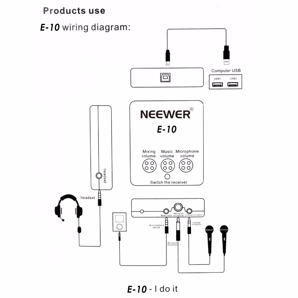 Внешняя звуковая карта Neewer USB с бесплатным диском дизайн для пения записи