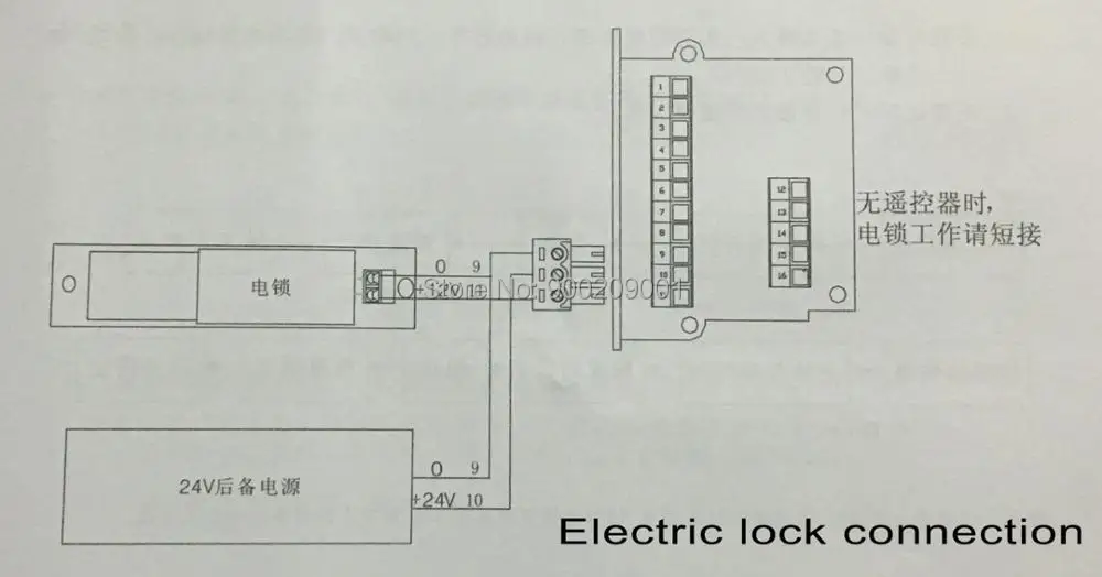 Универсальный автоматический контроллер раздвижной двери, автоматический дверной контроллер, контроллер раздвижной двери